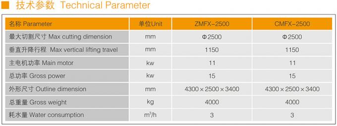 Maszyna do cięcia kamienia z granitu i marmuru 1150 mm 0